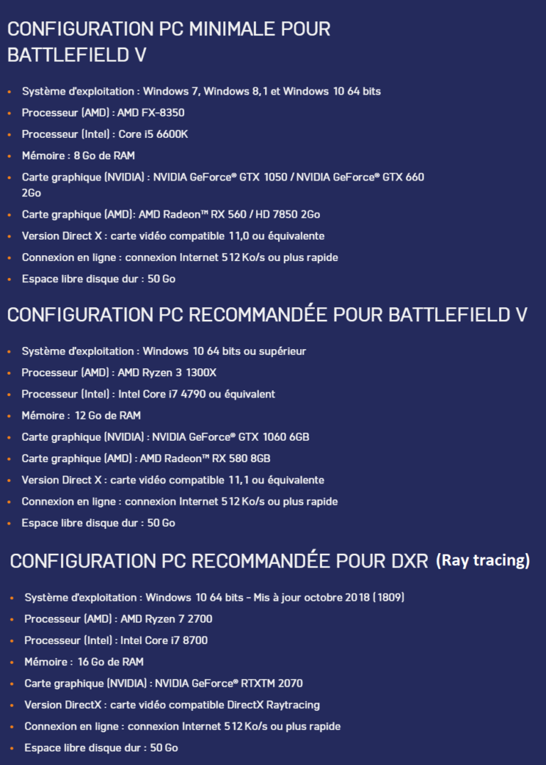 Battlefield config