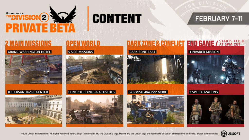 the division 2 beta