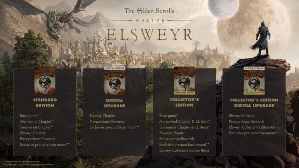 The Elder Scrolls Elsweyr packs