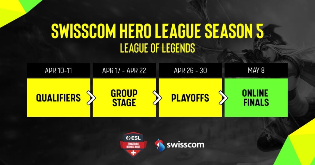 Swisscom Hero League, la cinquième saison se lance