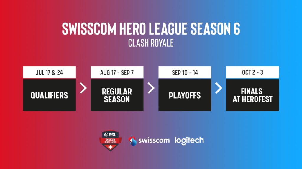 ESL Swiss annonce la saison 6 de la Swisscom Hero League