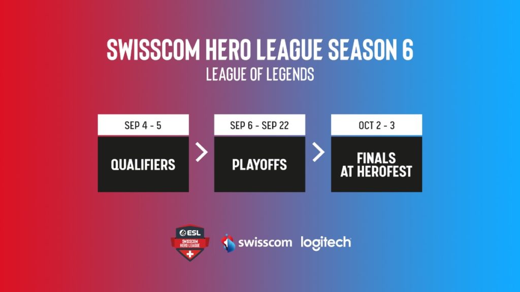 ESL Swiss annonce la saison 6 de la Swisscom Hero League