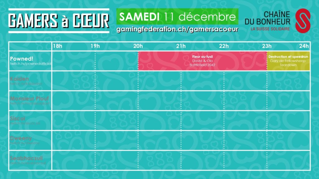 Gamers à Coeur, du gaming et des dons, en Suisse