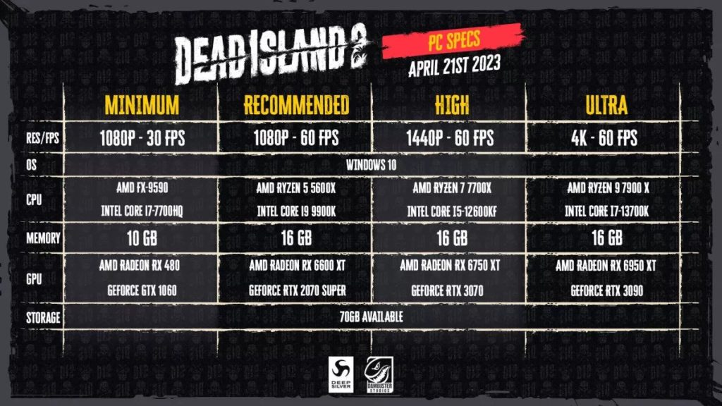 Dead Island 2, les configurations PC dévoilées