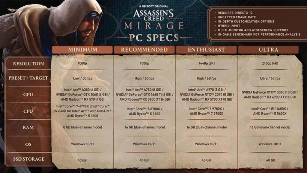 Assassin's Creed Mirage, la version PC à l'honneur ! 