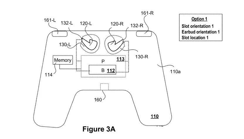 Playstation, un brevet pour une manette bien pratique