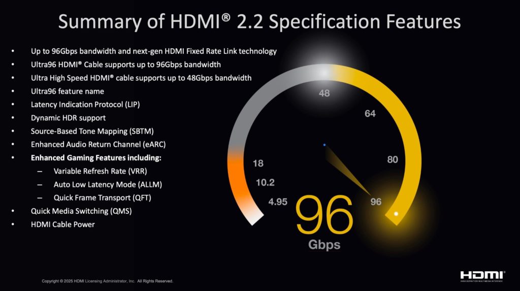 HDMI 2.2 : La norme Ultra96 se finalise; ça va être dingue